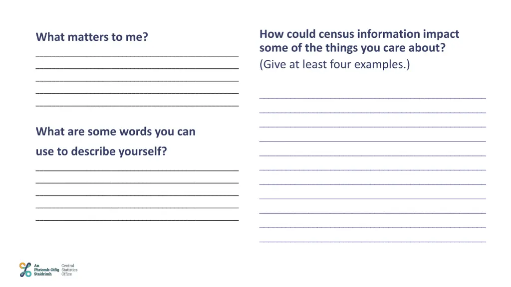 how could census information impact some