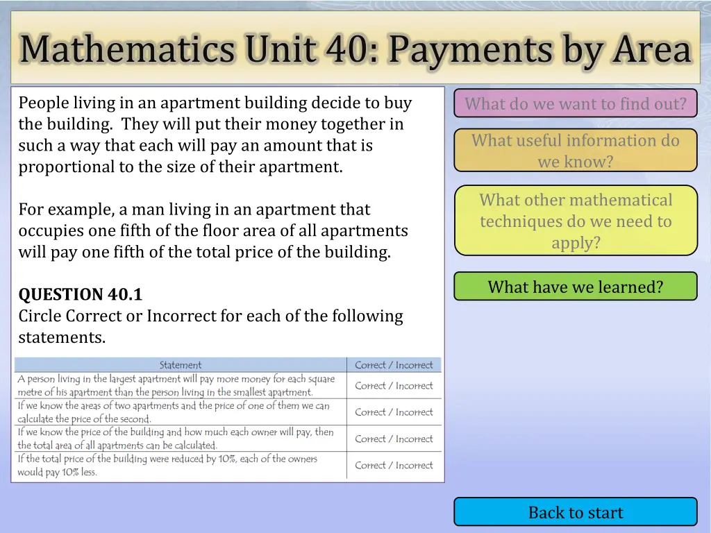 mathematics unit 40 payments by area 4