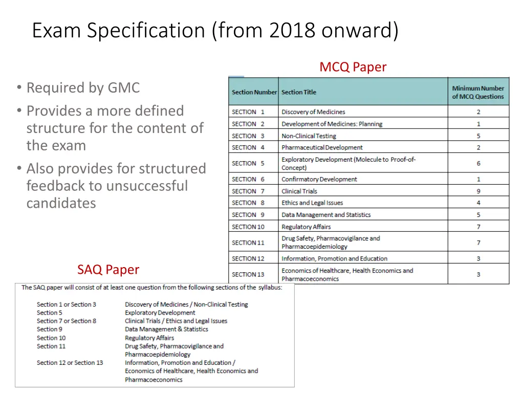 exam specification from 2018 onward