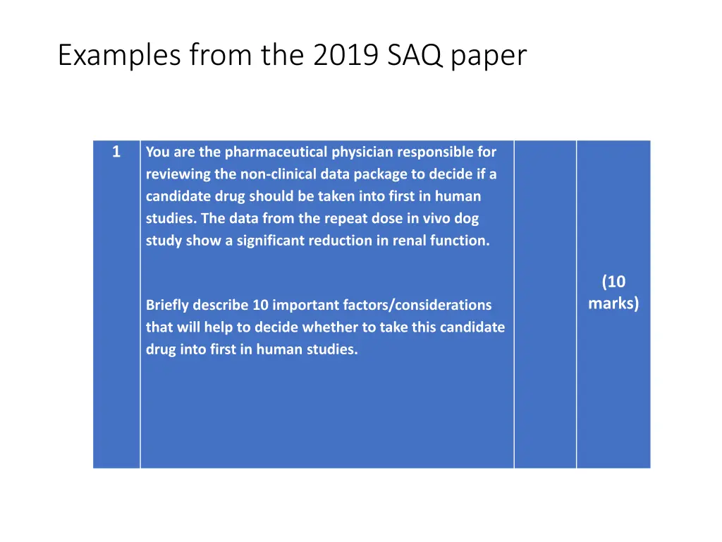 examples from the 2019 saq paper