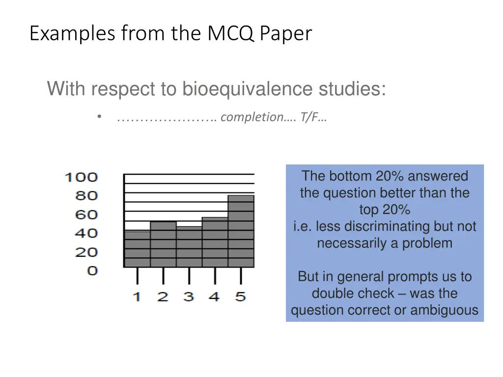 examples from the mcq paper 2