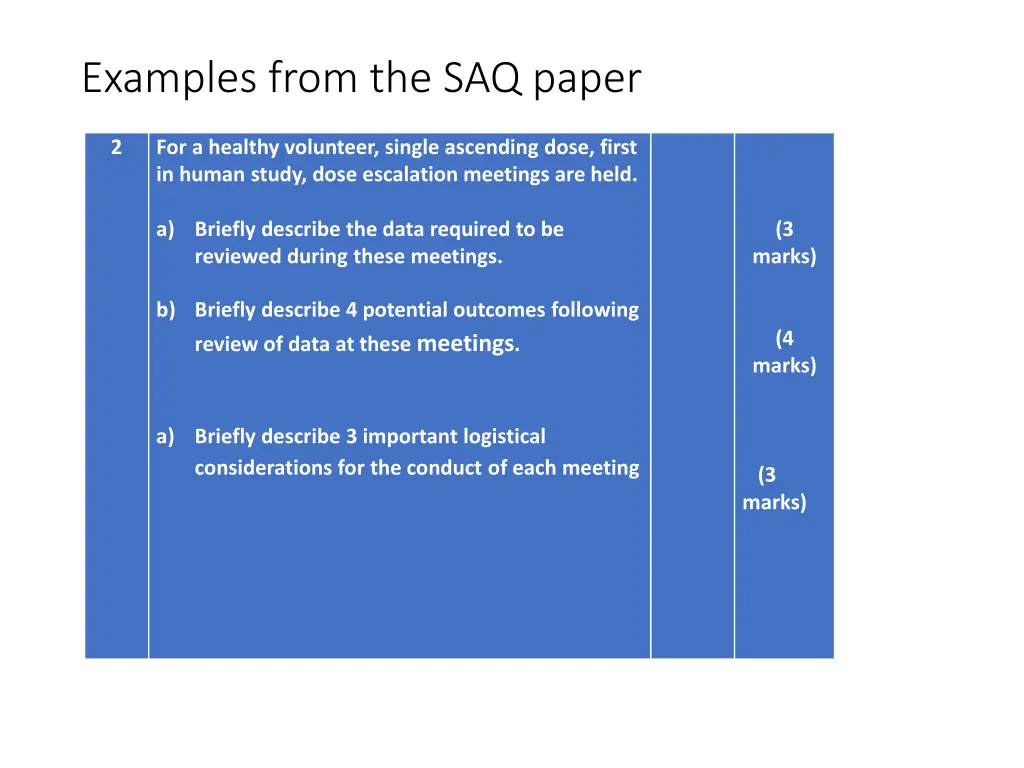 examples from the saq paper