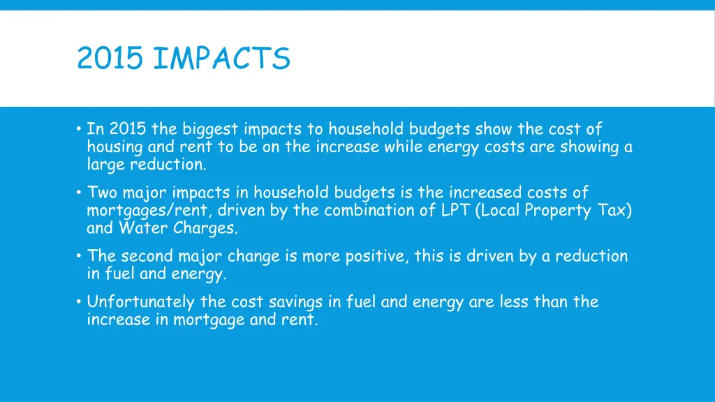 2015 impacts