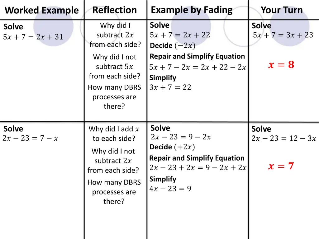 example by fading