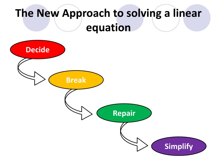 the new approach to solving a linear equation