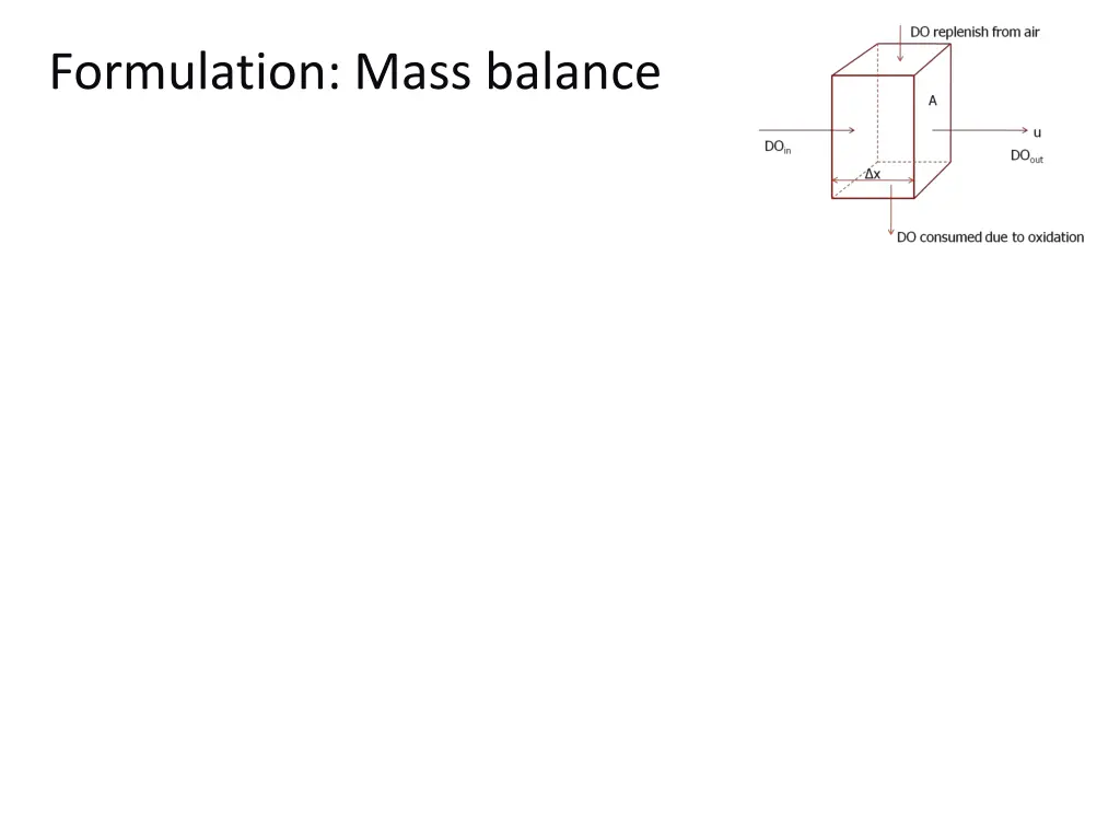 formulation mass balance 1