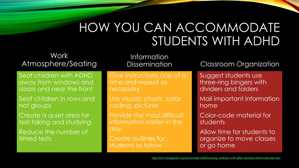 how you can accommodate students with adhd