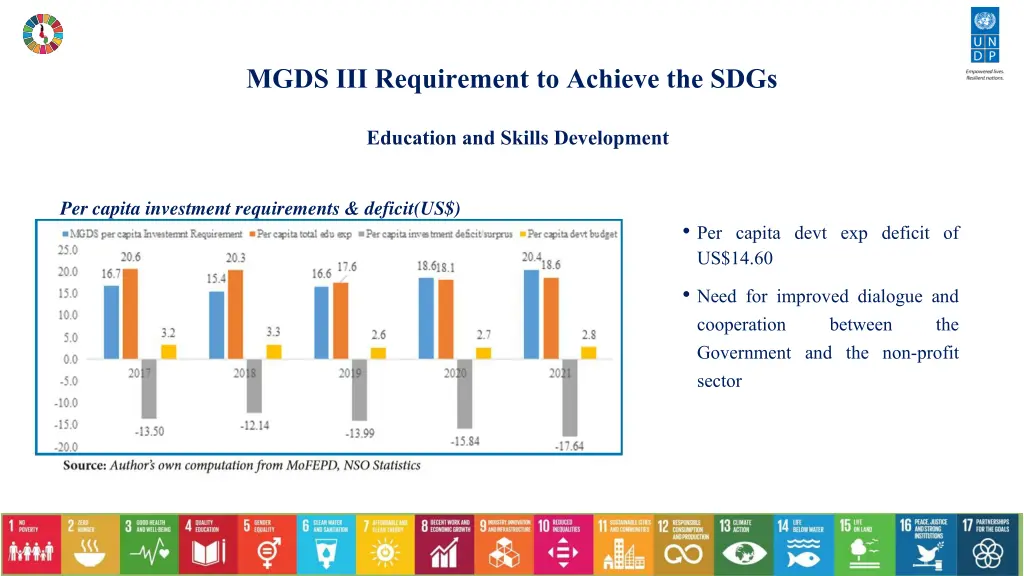 mgds iii requirement to achieve the sdgs