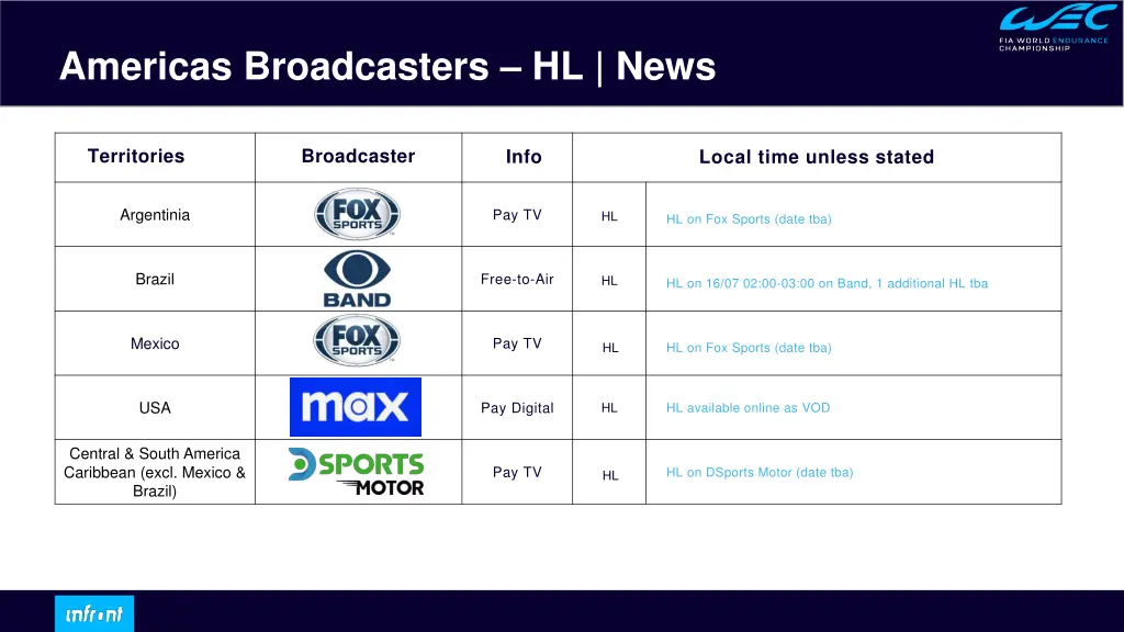 americas broadcasters hl news