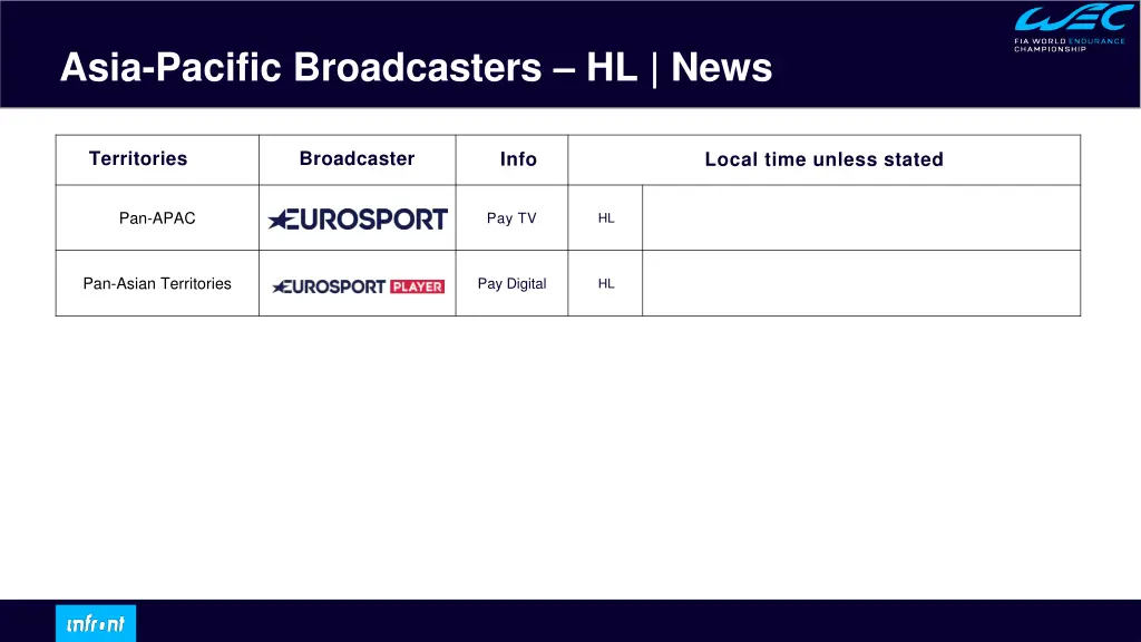 asia pacific broadcasters hl news 1