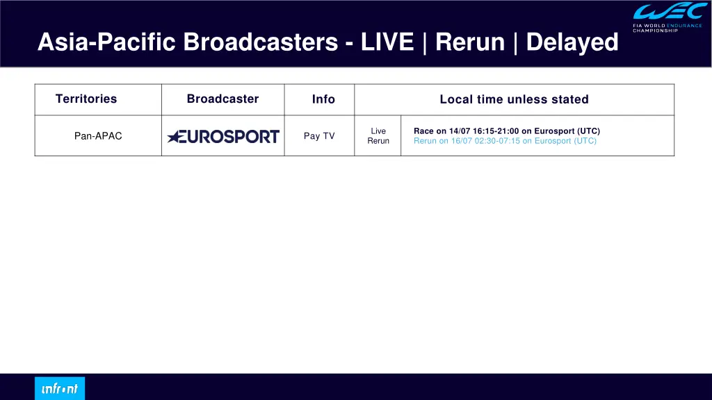 asia pacific broadcasters live rerun delayed 1