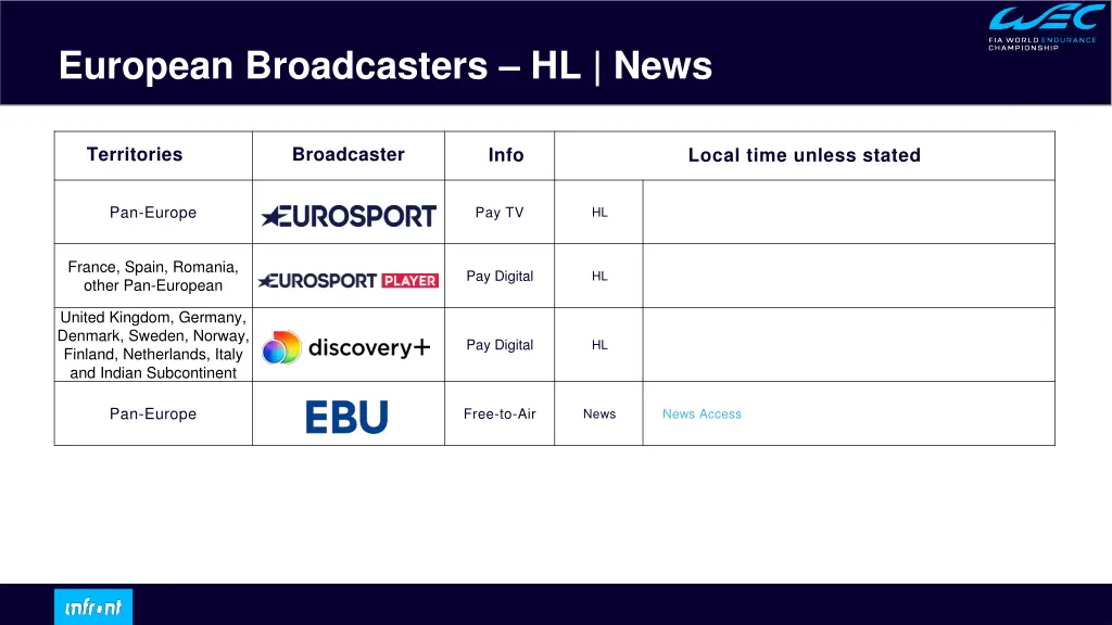 european broadcasters hl news 3