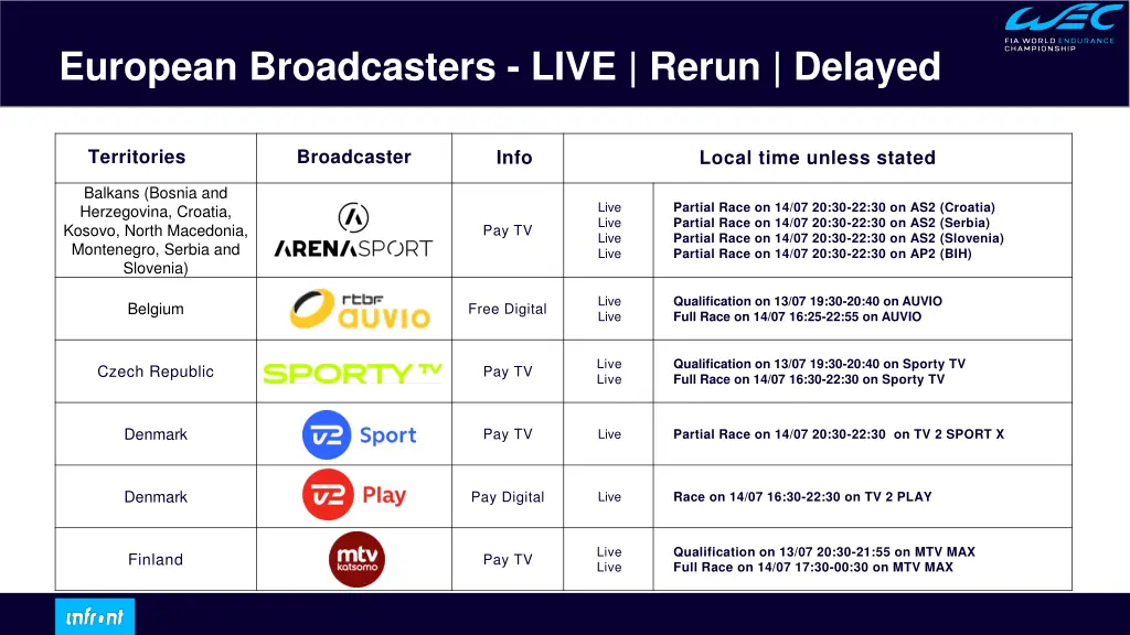 european broadcasters live rerun delayed 1