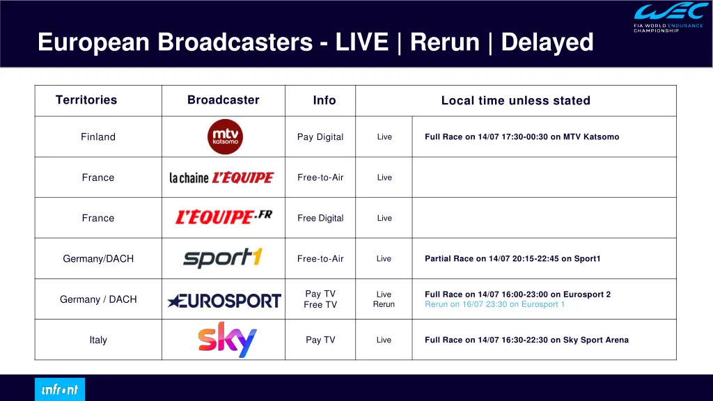 european broadcasters live rerun delayed 2