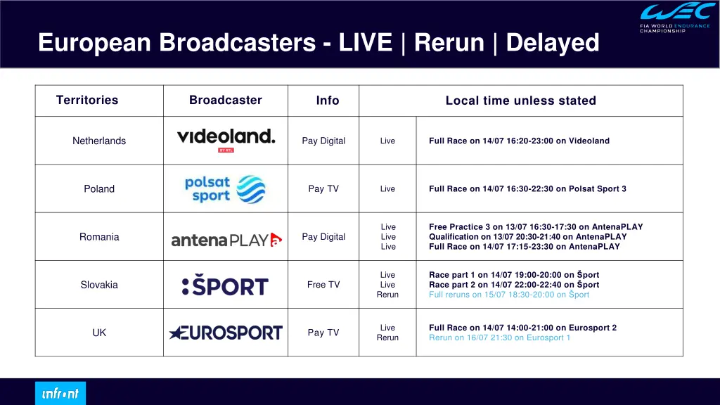 european broadcasters live rerun delayed 3