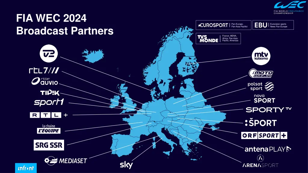 fia wec 2024 broadcast partners 1