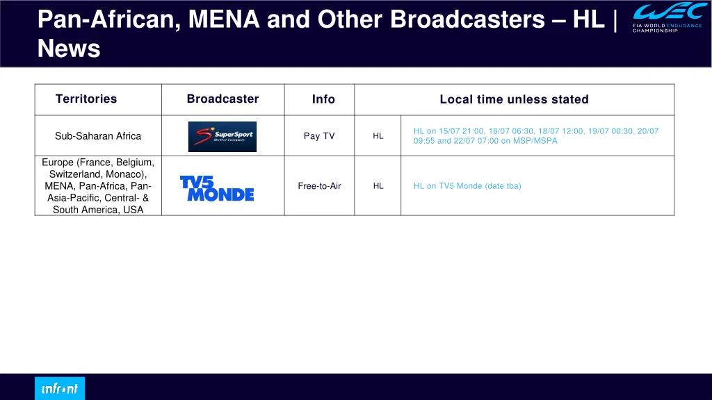 pan african mena and other broadcasters hl news