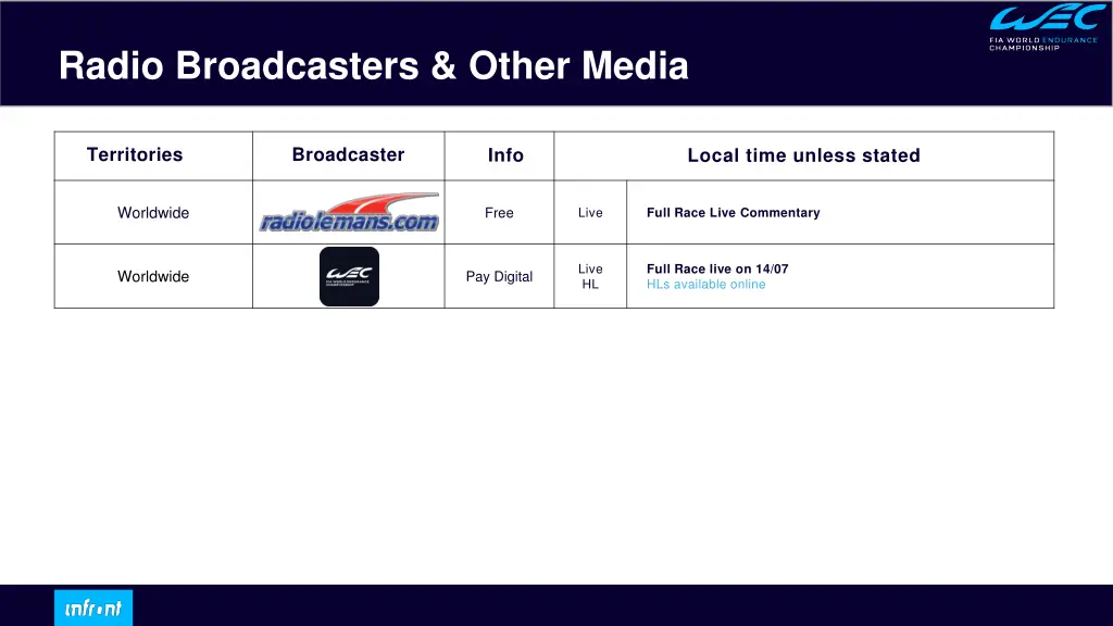 radio broadcasters other media