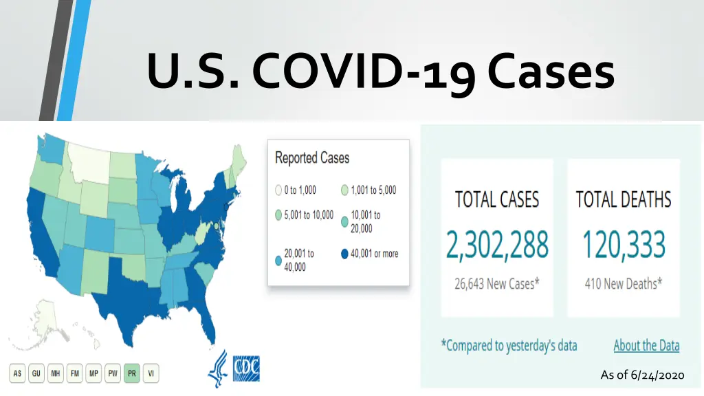 u s covid 19 cases