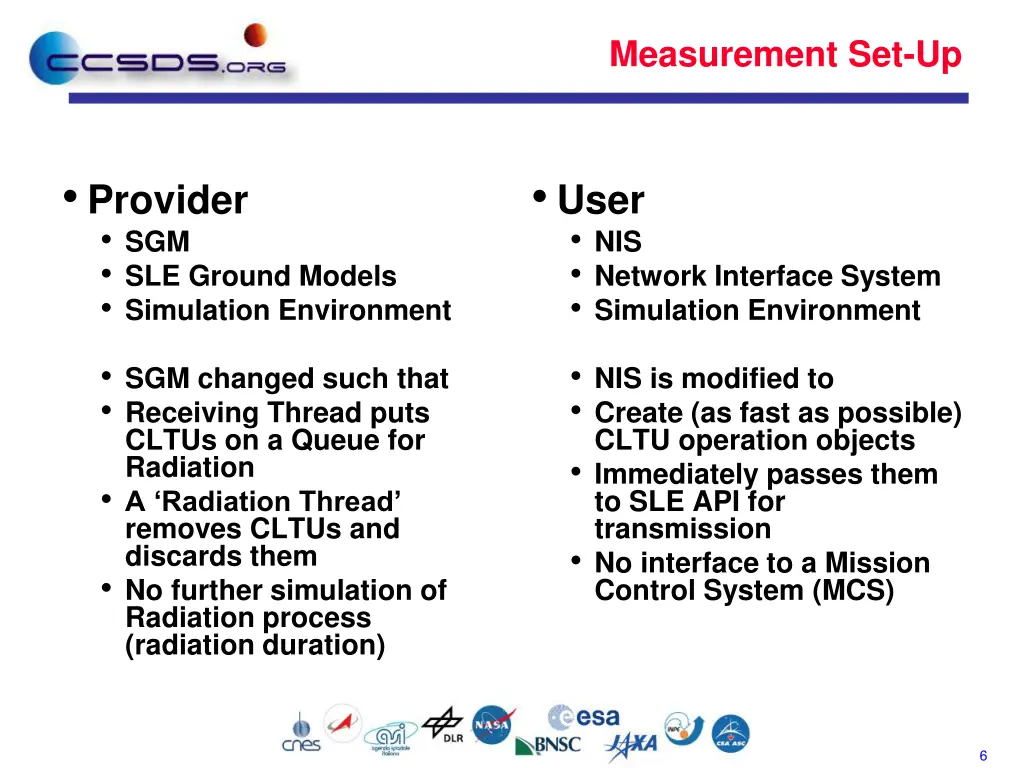 measurement set up 1