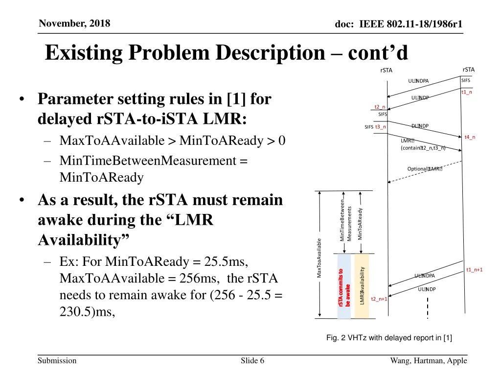 november 2018 existing problem description cont d