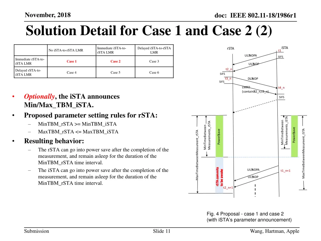 november 2018 solution detail for case 1 and case 1