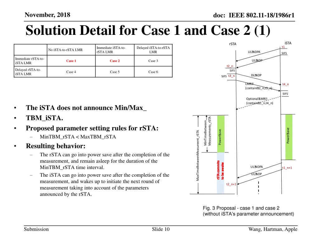 november 2018 solution detail for case 1 and case