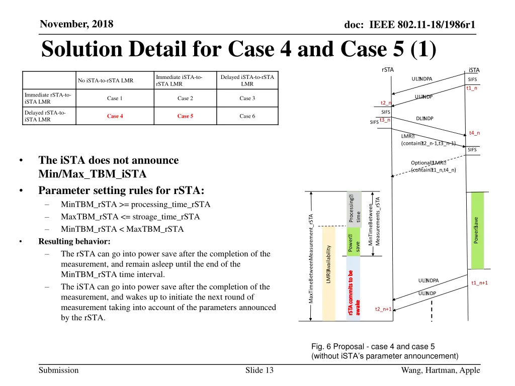 november 2018 solution detail for case 4 and case