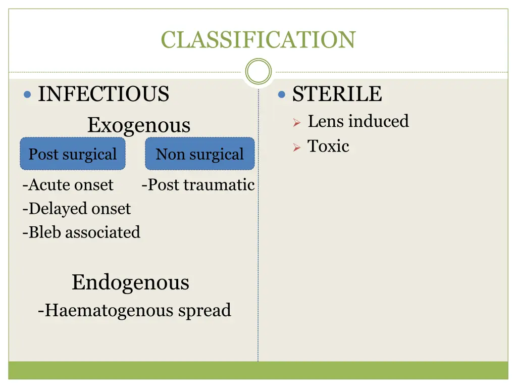 classification