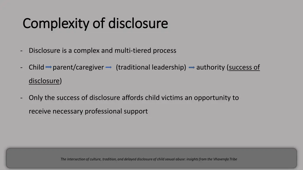 complexity of disclosure complexity of disclosure