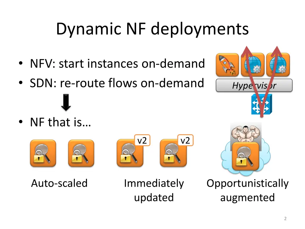 dynamic nf deployments