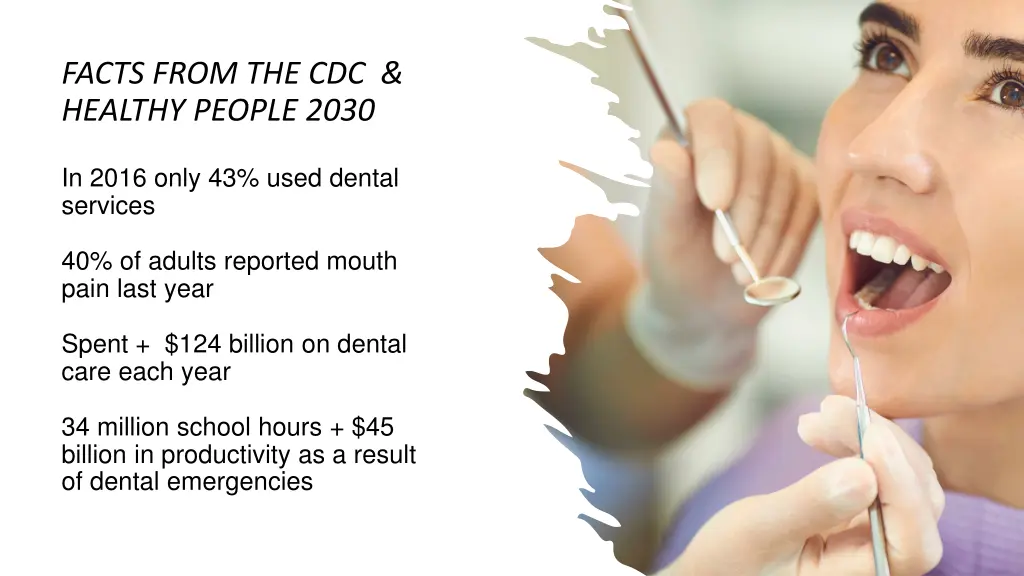 facts from the cdc healthy people 2030