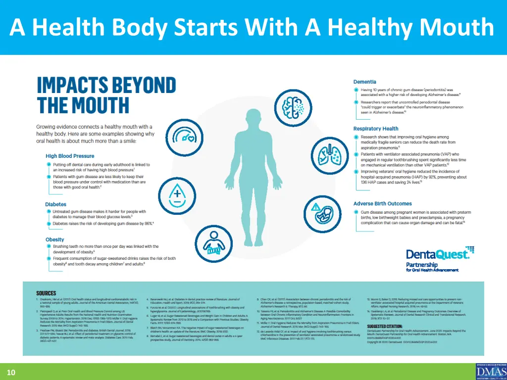 a health body starts with a healthy mouth