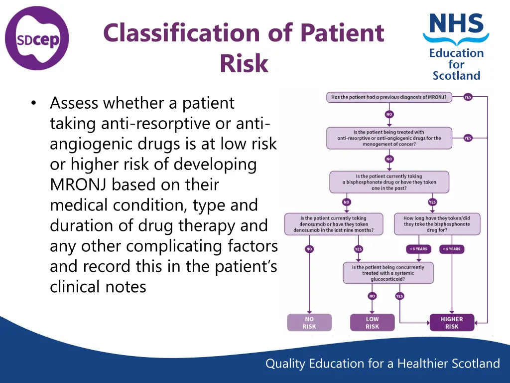 classification of patient risk