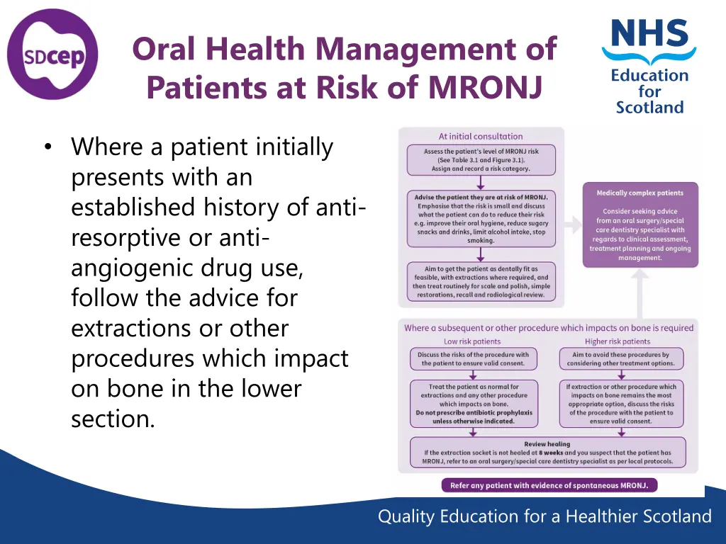 oral health management of patients at risk 1