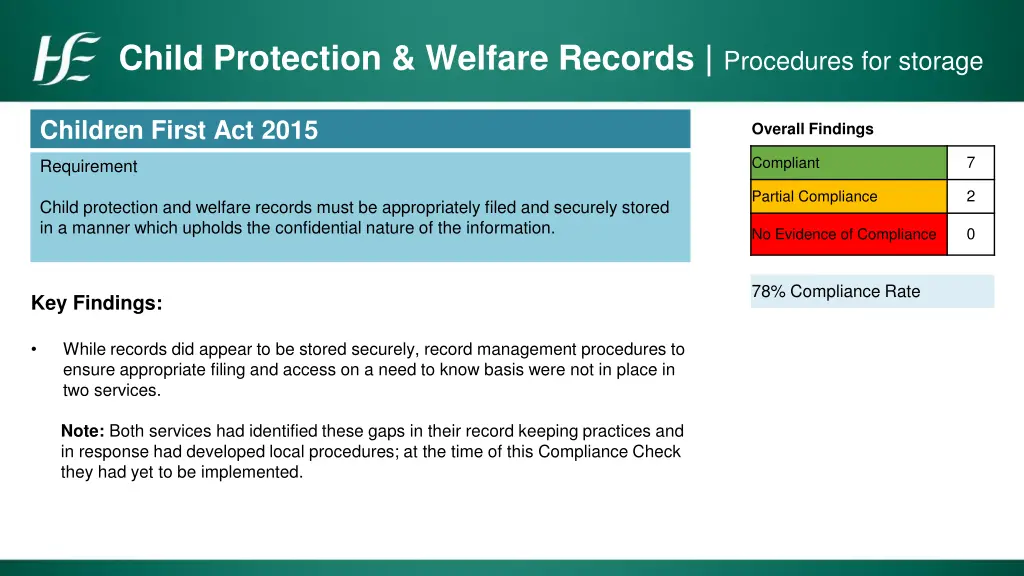 child protection welfare records procedures