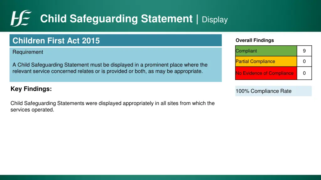 child safeguarding statement display