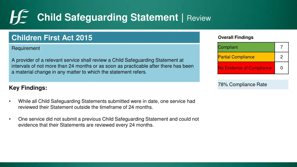 child safeguarding statement review