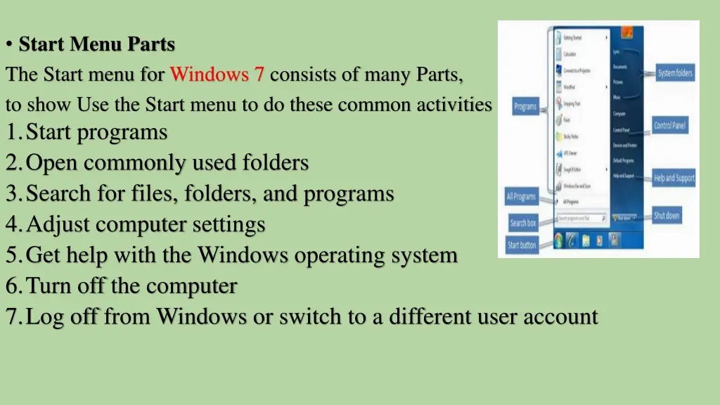 start menu parts the start menu for windows