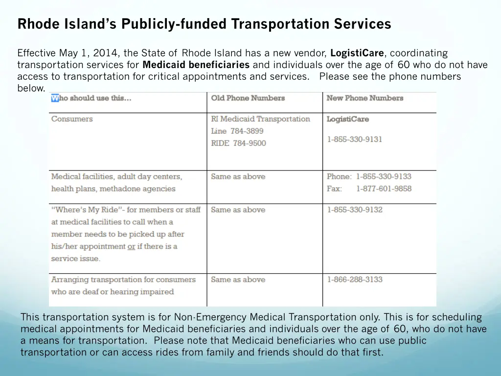 rhode island s publicly funded transportation