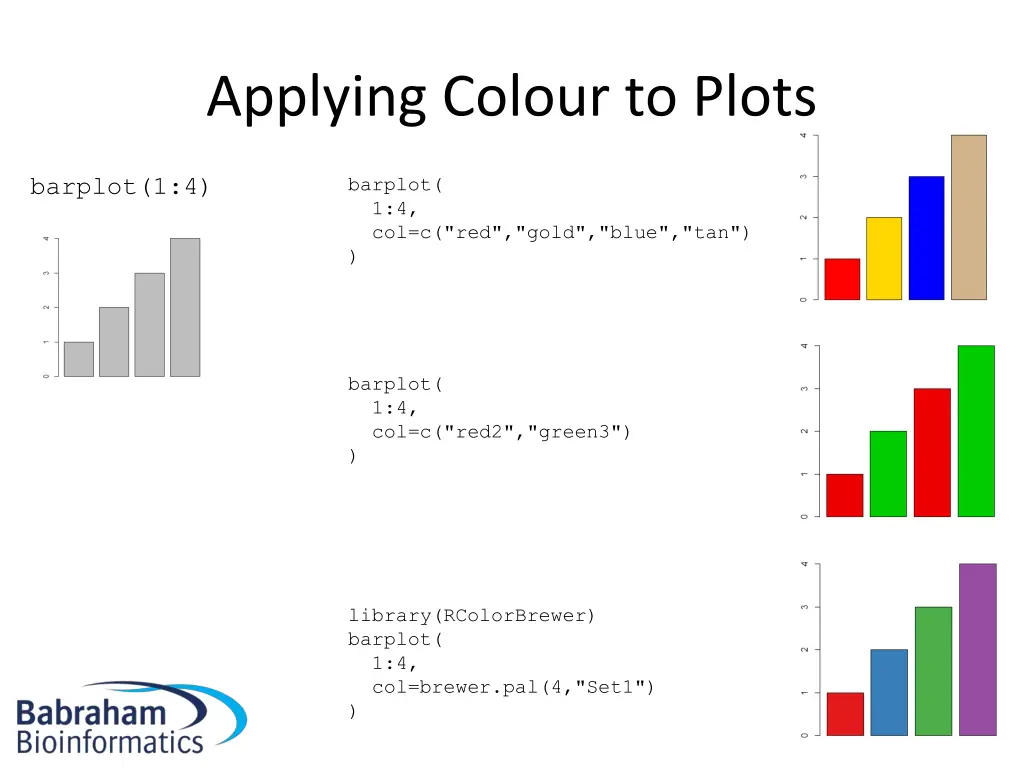 applying colour to plots 1