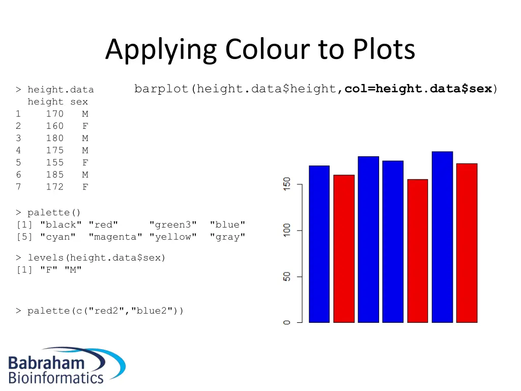 applying colour to plots 2