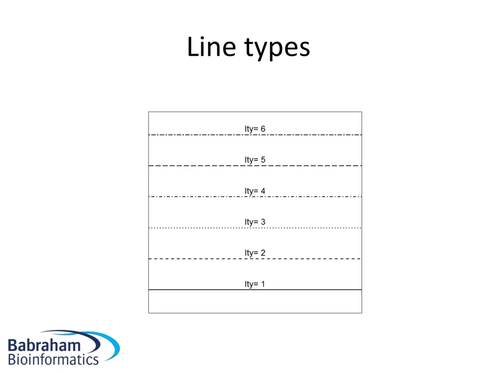 line types