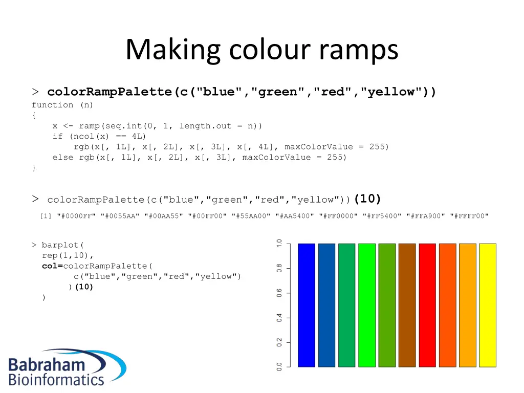 making colour ramps