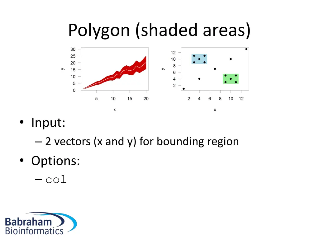 polygon shaded areas