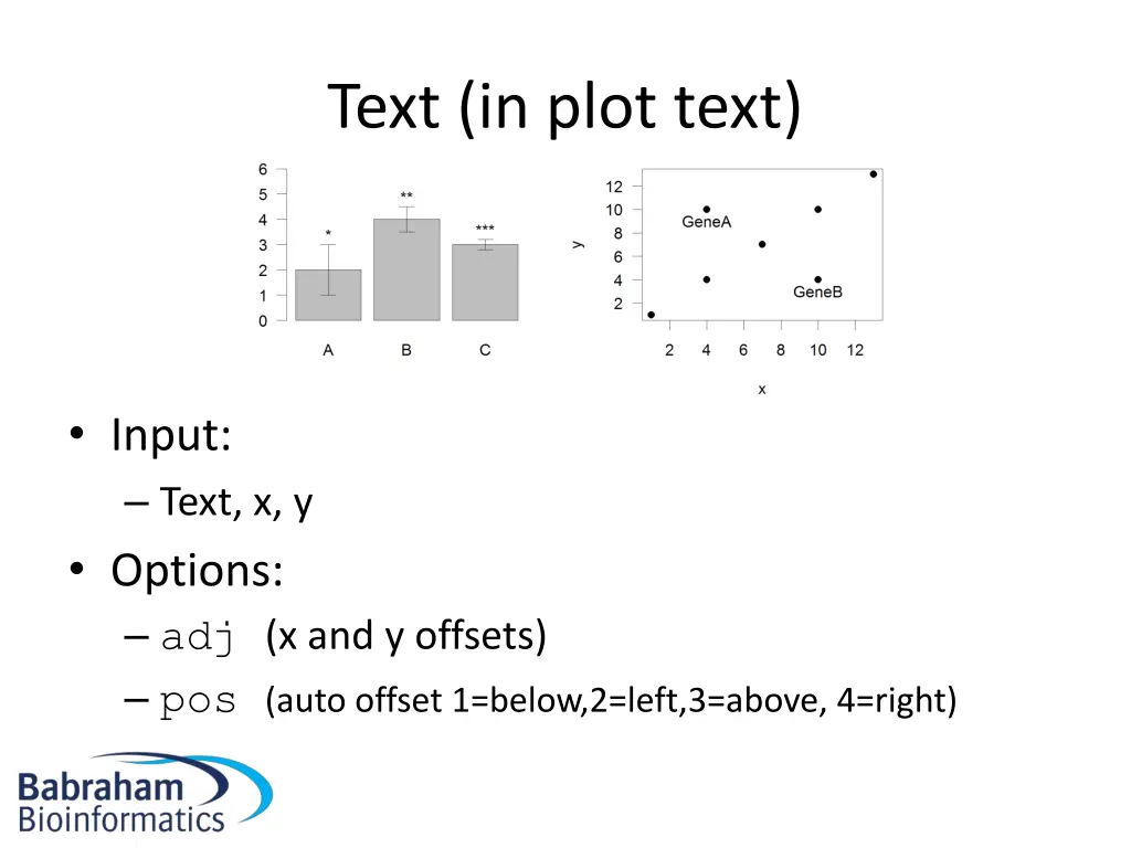 text in plot text