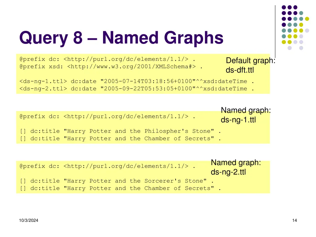 query 8 named graphs