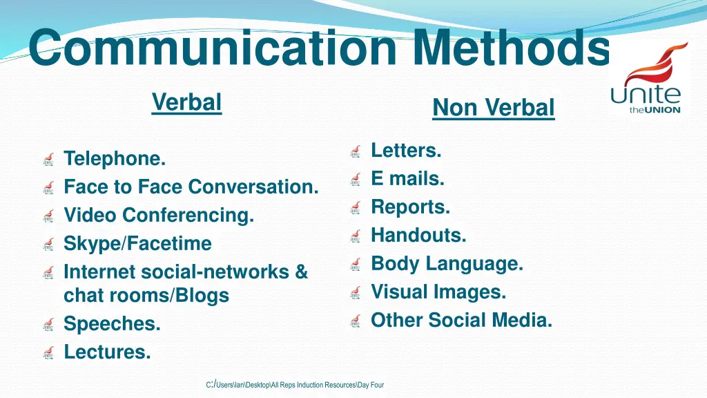 communication methods verbal