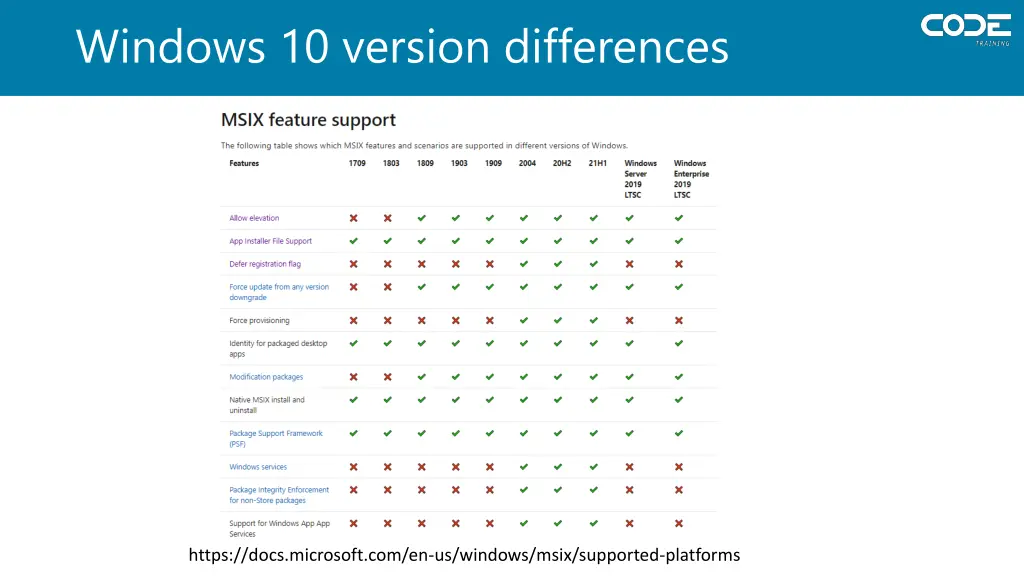 windows 10 version differences