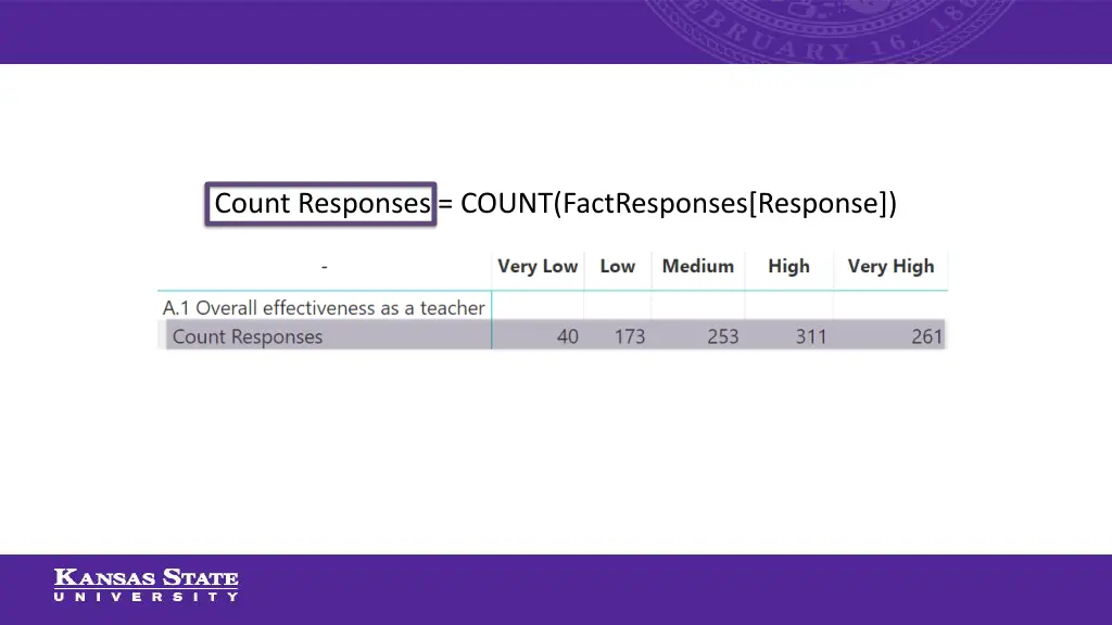 count responses count factresponses response